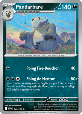 Pandarbare