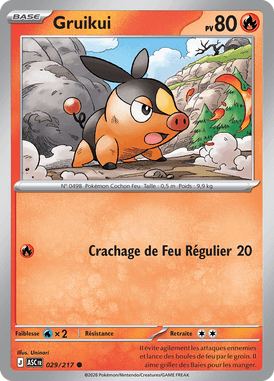 Gruikui