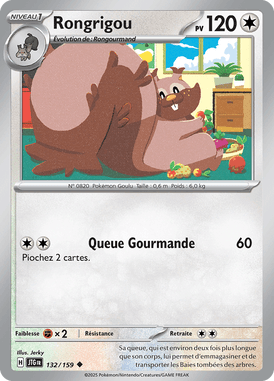 Rongrigou