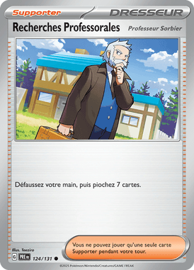 Recherches Professorales