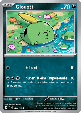 Gloupti
