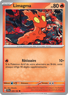 Limagma