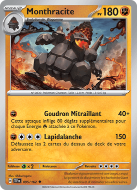 Monthracite